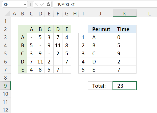 <span class='notranslate'>PERMUT</span> function Excel Solver 1