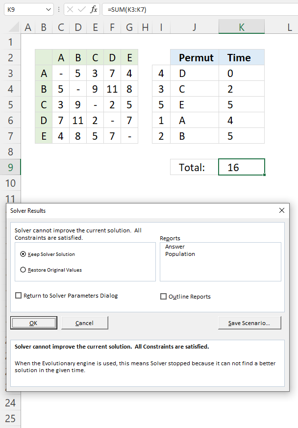 PERMUT function Excel Solver4