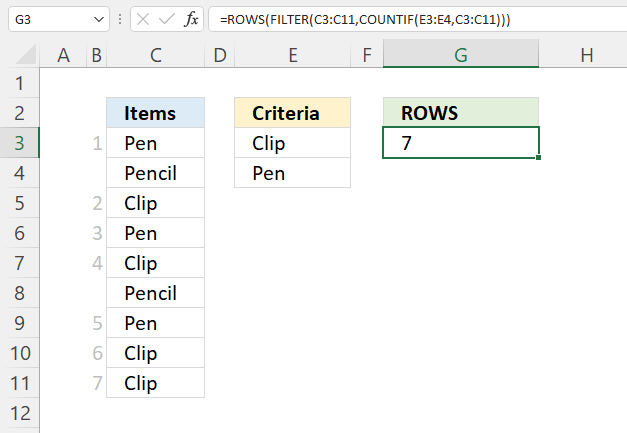 ROWS function based on a list