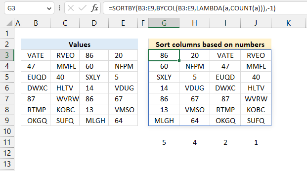 Sort columns based on numbers