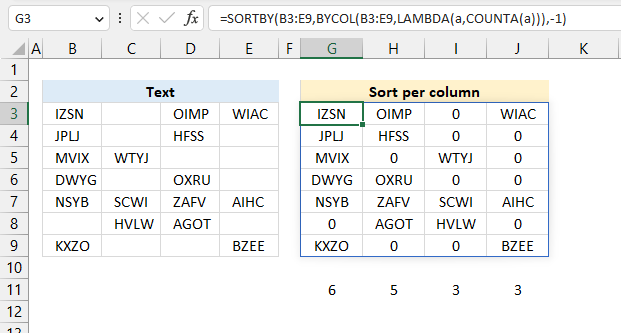 Sort columns based on the number of nonempty cells on each column 2