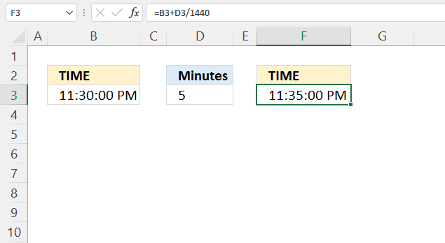 TIME function add minutes