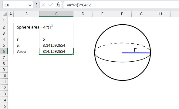 Area of a sphere