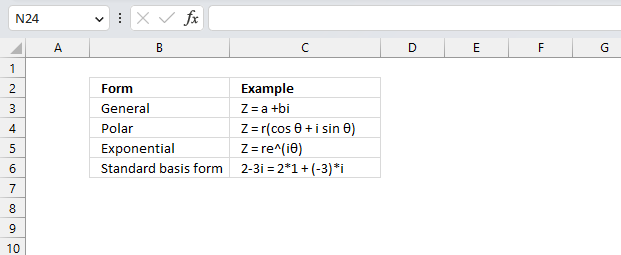 COMPLEX function forms