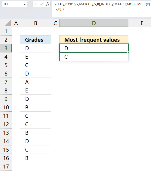 Extract most frequent text values