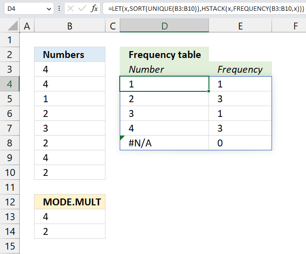 Frequency table in Excel