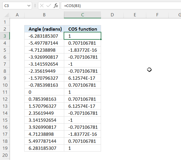 How to use the COS function 1