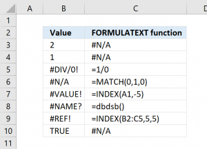 How to use the FORMULATEXT function
