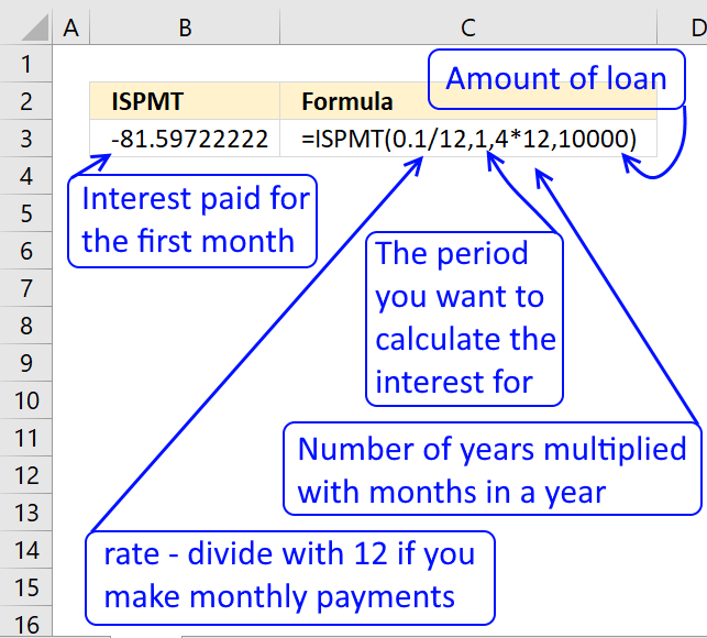 get personal loans bad credit