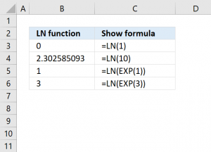 How to use the LN function