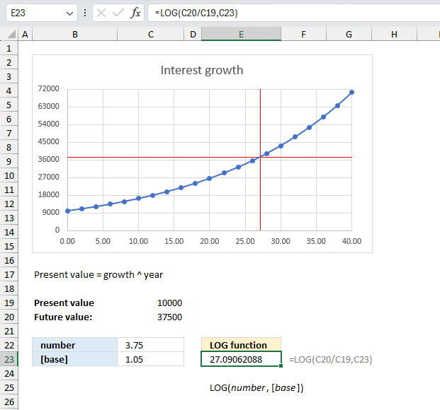 How to use the LOG function ex3