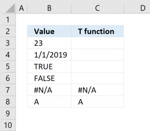 How to use the T function