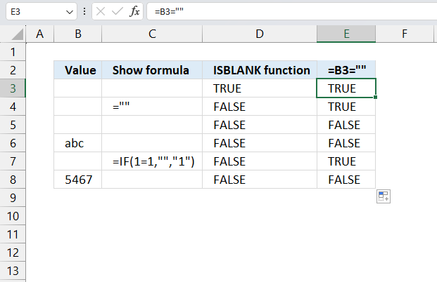 ISBLANK function example 2