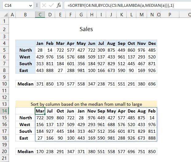 MEDIAN function sort by column