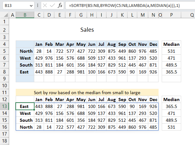 MEDIAN function sort by row