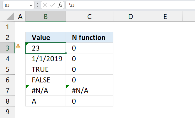 N function not working