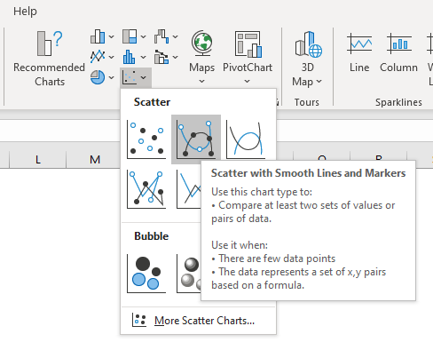 Plot a sine wave scatter chart button