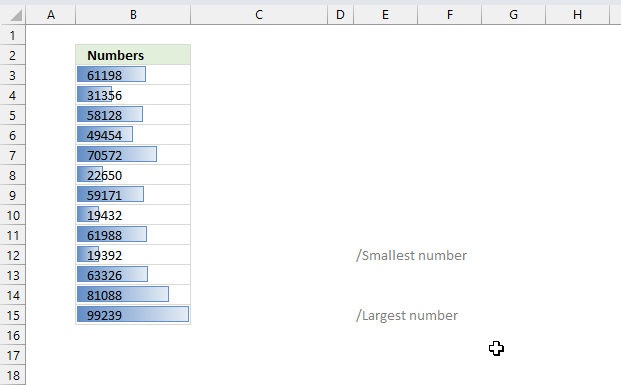 RANK numbers using data bars