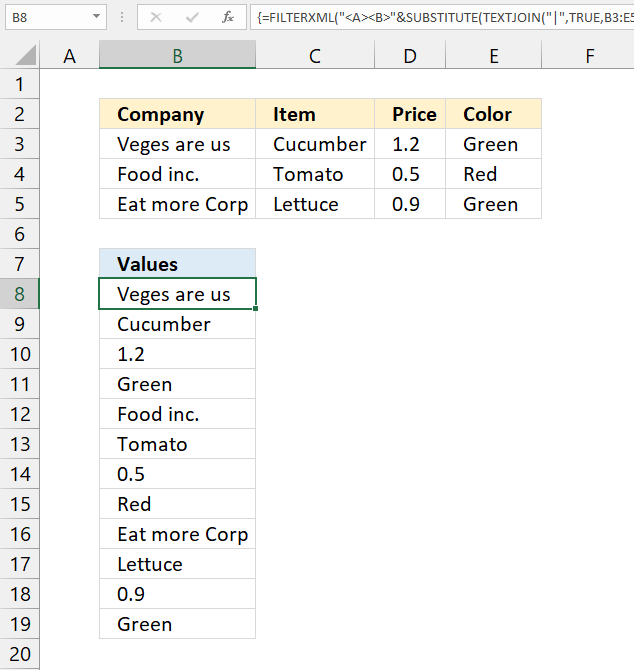 Rearrange cells in a cell range to vertically distributed values Excel 2013 formula