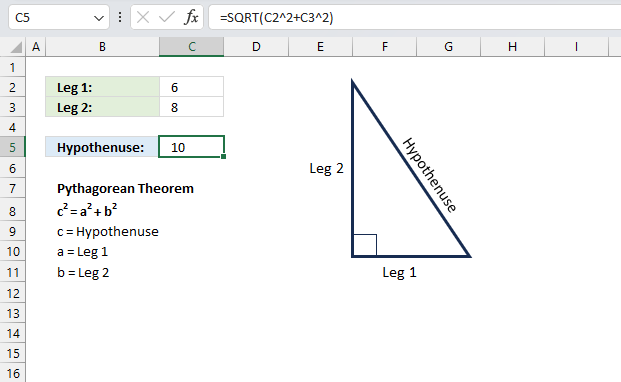SQRT function calculate hypothenuse