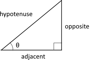 right triangle