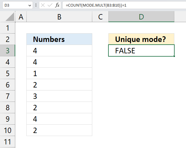 test if a data set has a unique mode or multiple modes 1