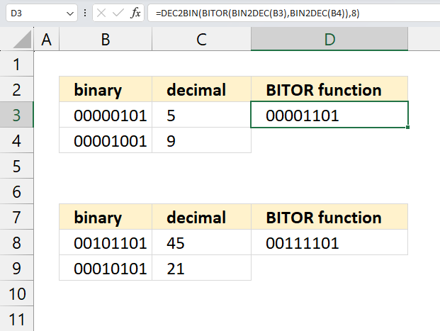 Bitwise or operation based on binary numbers