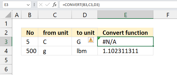 CONVERT function not working