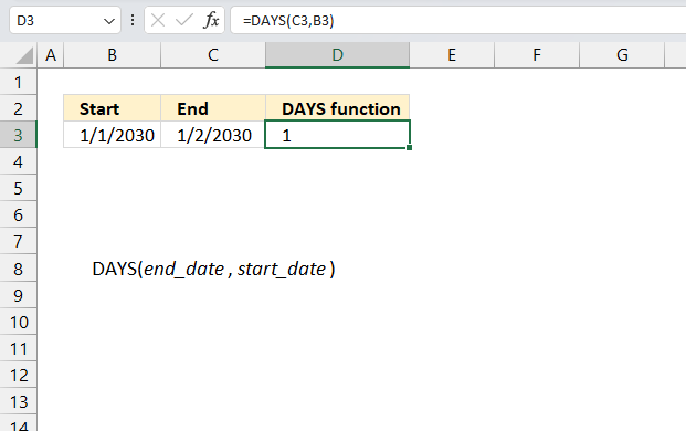 DAYS function example