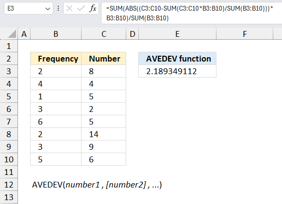 How to use the AVEDEV function ex2