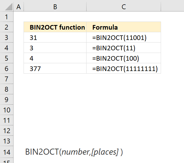 How to use the BIN2OCT function