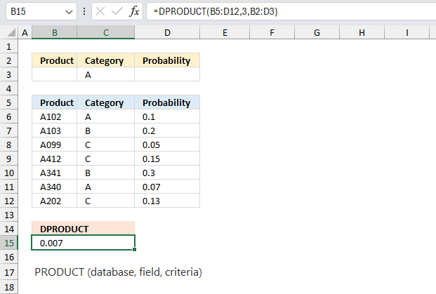 How to use the DPRODUCT function ex1