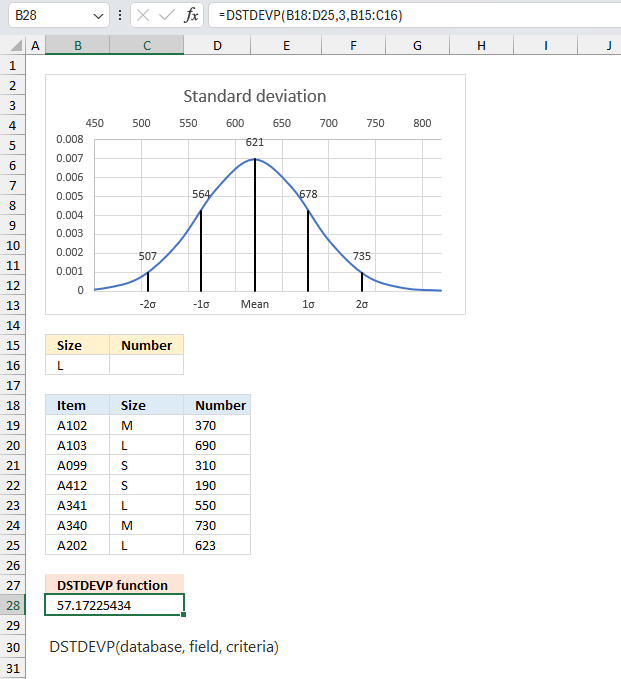 How to use the DSTDEV P function ex1