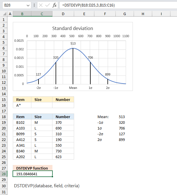 How to use the DSTDEV P function ex2