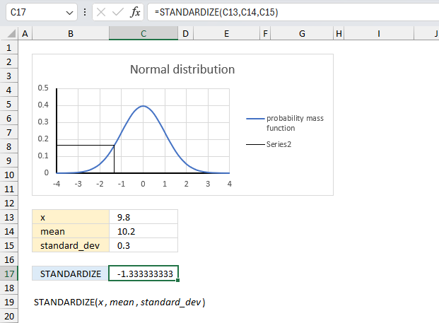 How to use the STANDARDIZE function ex1