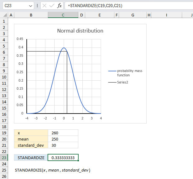 How to use the STANDARDIZE function ex2