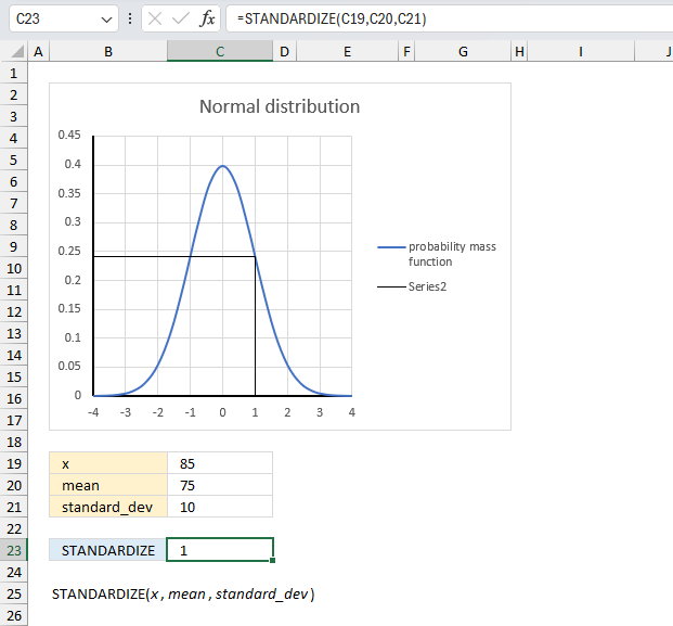 How to use the STANDARDIZE function ex3