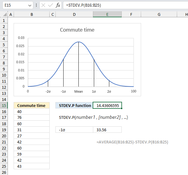 How to use the STDEV P function ex1