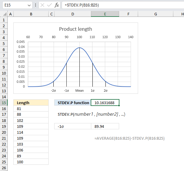 How to use the STDEV P function ex2