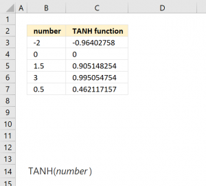 Tanh Function Python : Python tanh Function – LJNN