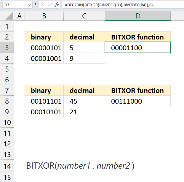 bitwise XOR operations between binary numbers