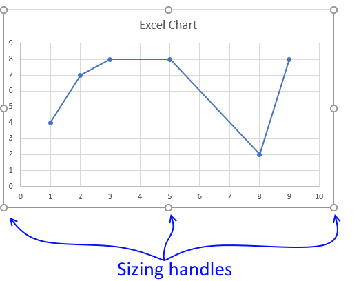 Excel Vba Resize Chart