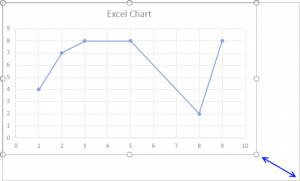 Excel charts tips and tricks