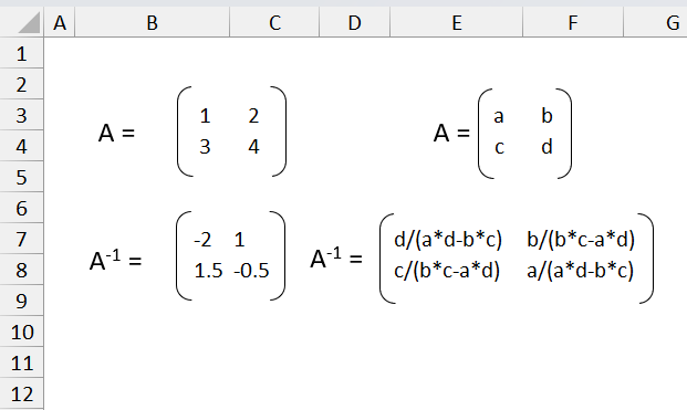 How to use the MINVERSE function calc