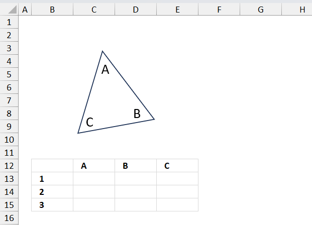 How to use the MINVERSE function example