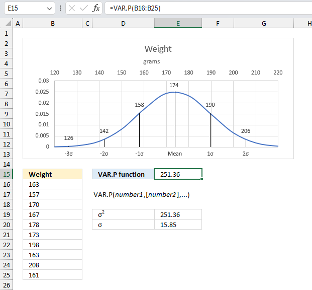 How to use the VAR P function ex1