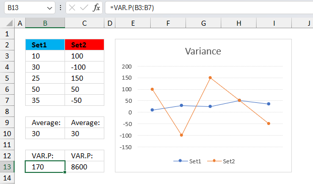 How to use the VAR P function ex2