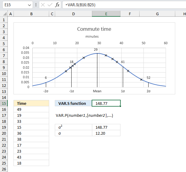 How to use the VAR S function ex1