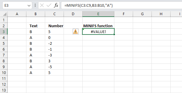 MINIFS function not working