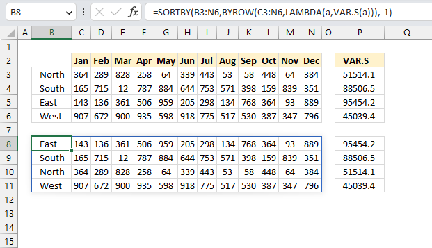 Sort rows by variance based on a sample